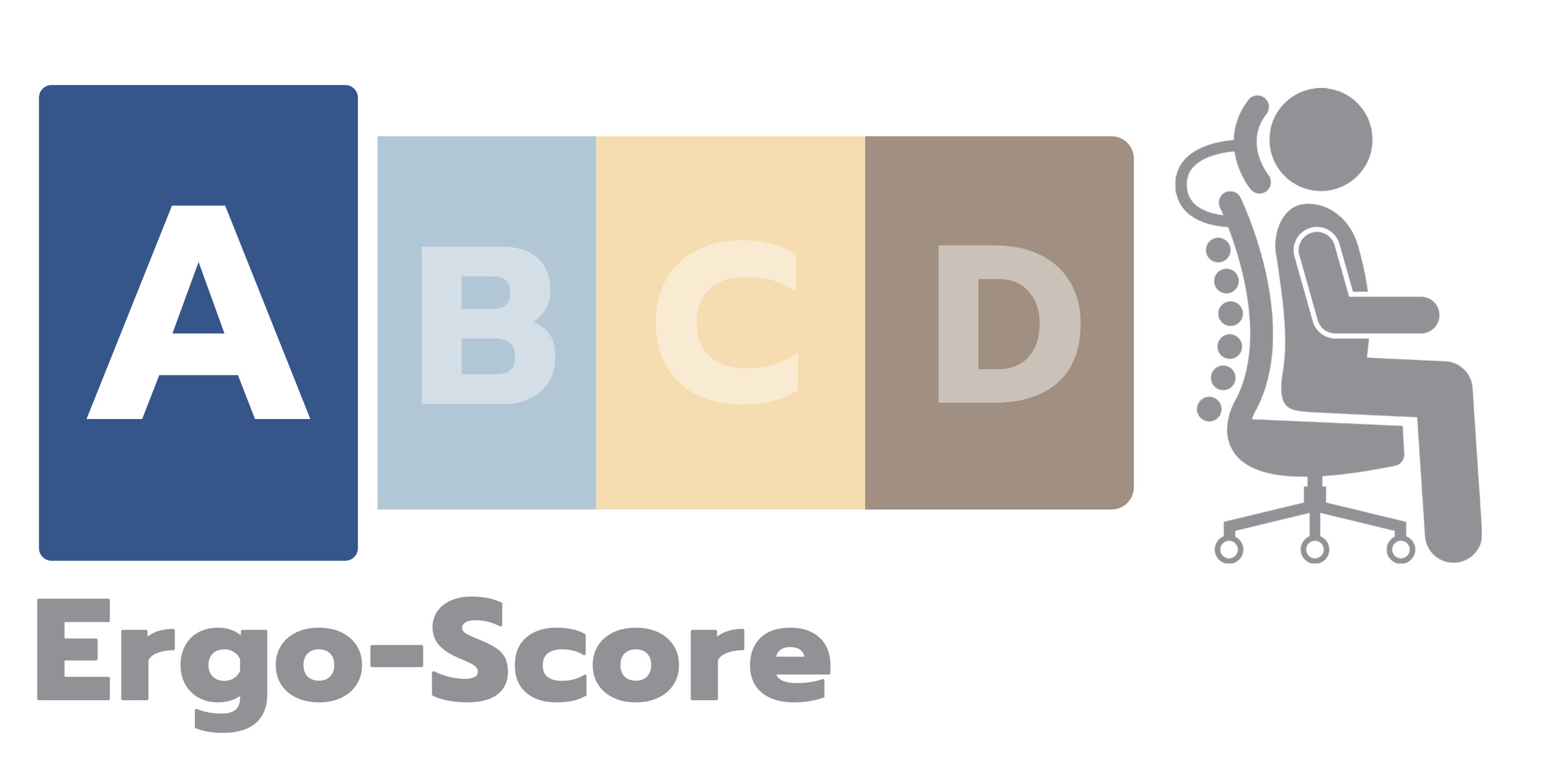 ergo-score